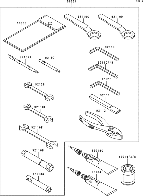 Owner`s tools