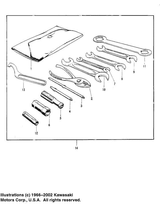 Owner tools