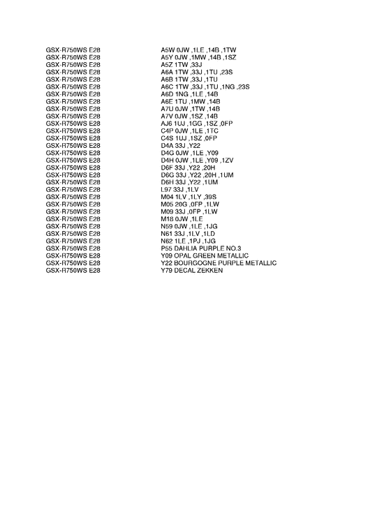 GSX-R750 Color chart