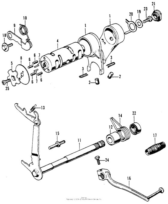 Gearshift