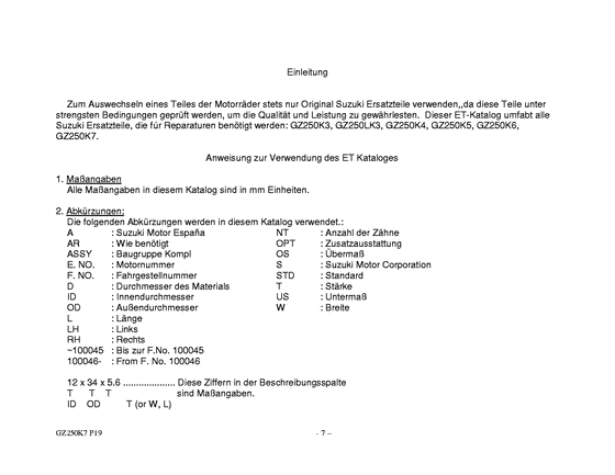 GZ250 Catalog preface