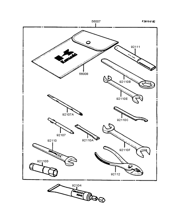 Owner's tools