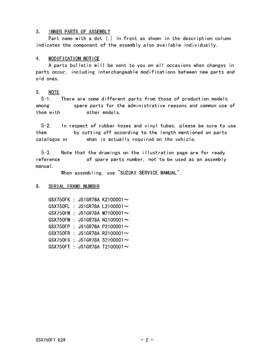 GSX750 Catalog preface