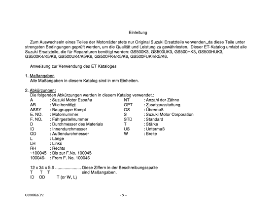 GS500 Catalog preface