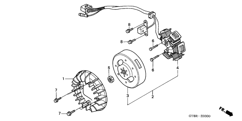 Generators