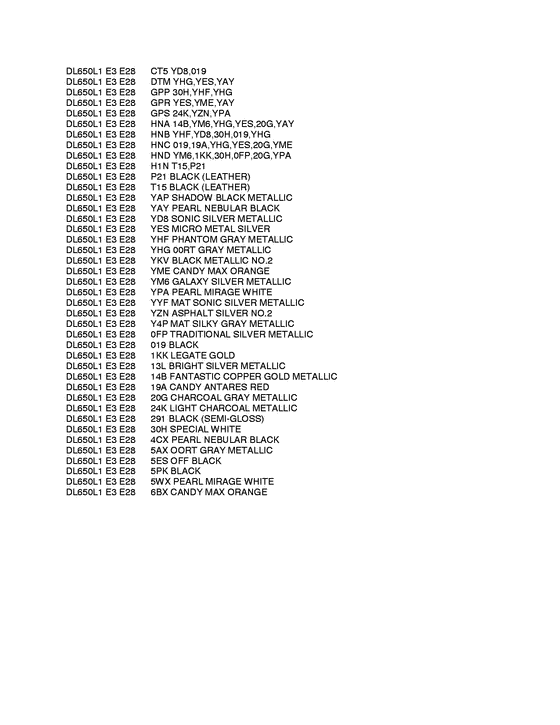 DL650 (ABS) Color chart