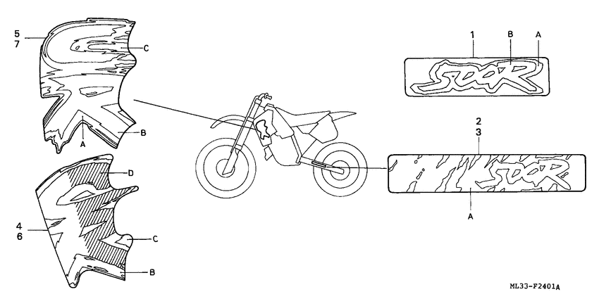 CR500R Label read the manual