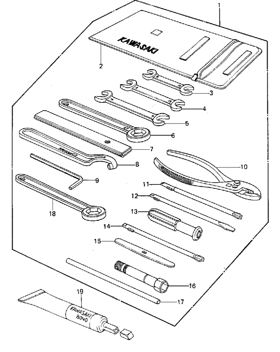 Owner tools