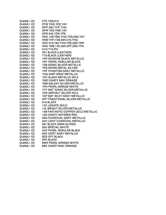 DL650 (ABS) Color chart