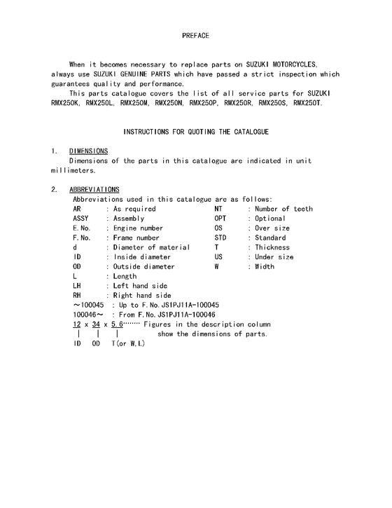 RMX250 Catalog preface