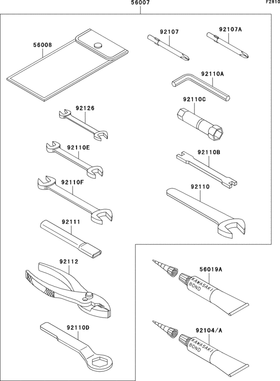 Owner`s tools