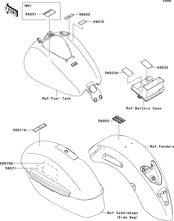 Labels(daf`dcf)