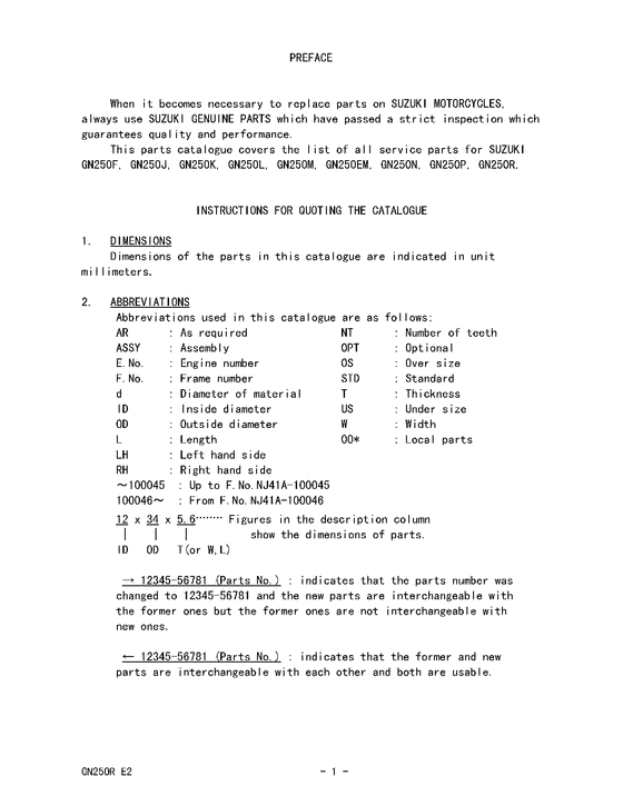 GN250 Catalog preface