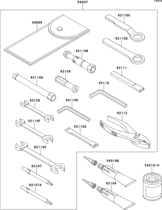Owner`s tools