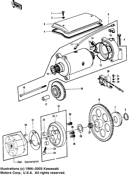 Starter motor/starter clutch