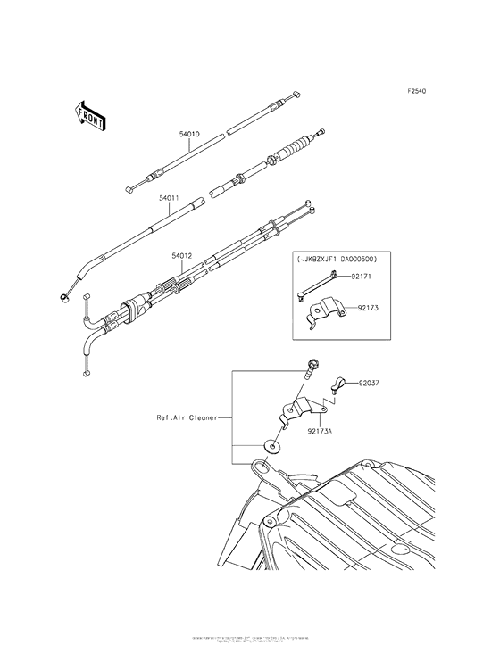 ZX636 Тросы управления