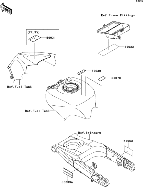 Labels(fcf)