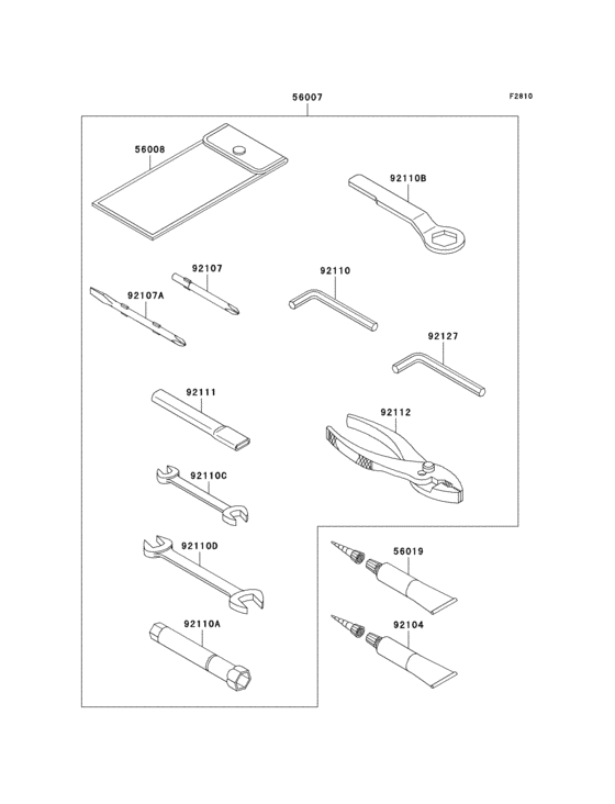 Owners tools