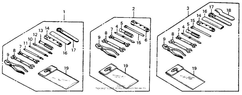 CM200 Инструмент