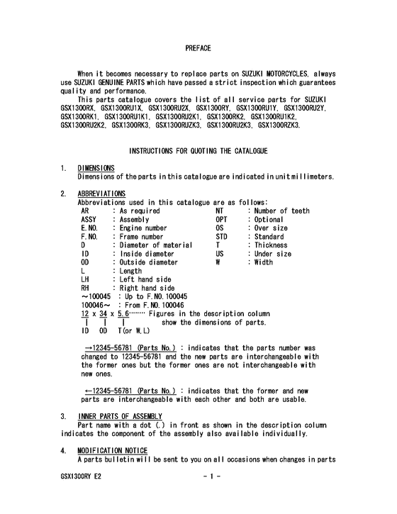 GSX1300R Catalog preface