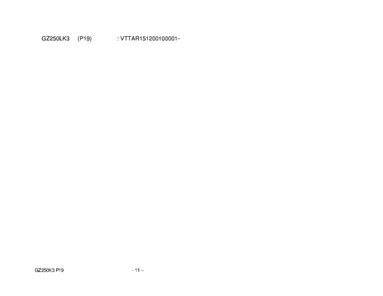 GZ250 Catalog preface