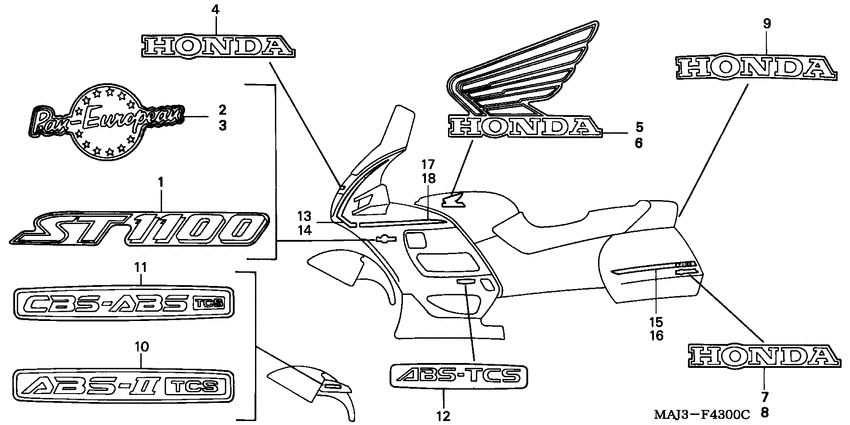 ST1100 Label read the manual