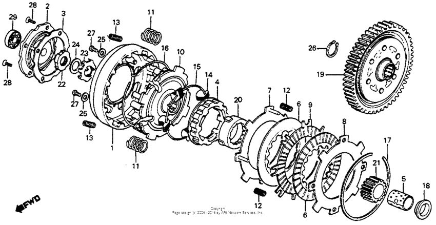 C70 Сцепление