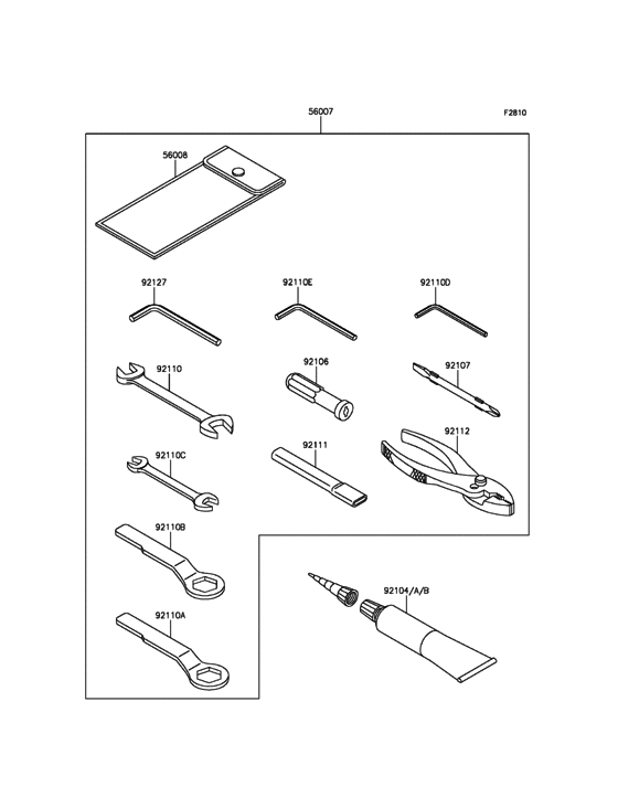 Owner's Tools