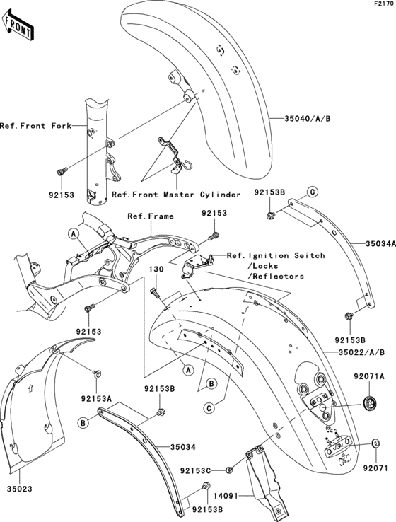 Fenders(a1)