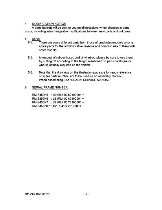 RM-Z450 Catalog preface