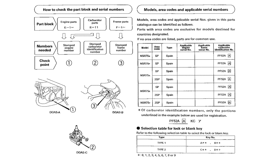 NSR75 *Applicable serial numbers