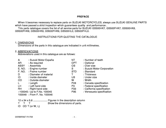 GS500 Catalog preface