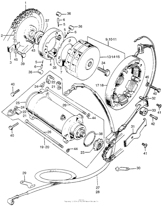 Alternator + starter motor