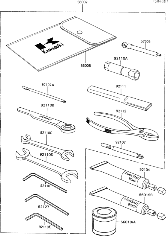 Owner`s tools