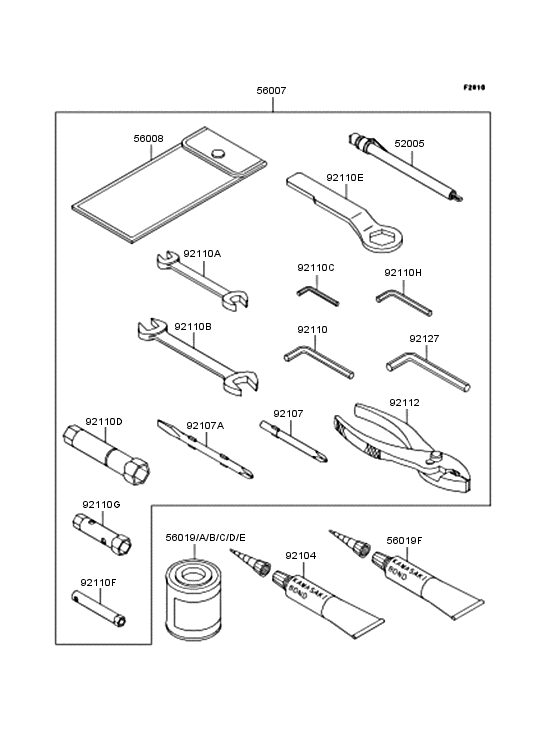 Owner's tools