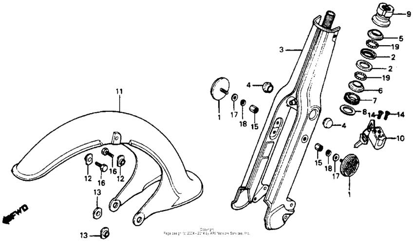 Front fork + front fender