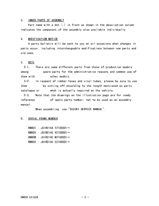 RM80 Catalog preface