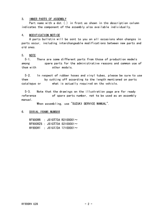 RF900 Catalog preface