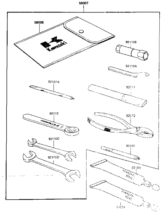 Owner's tools