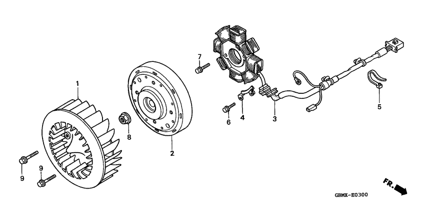 Generators