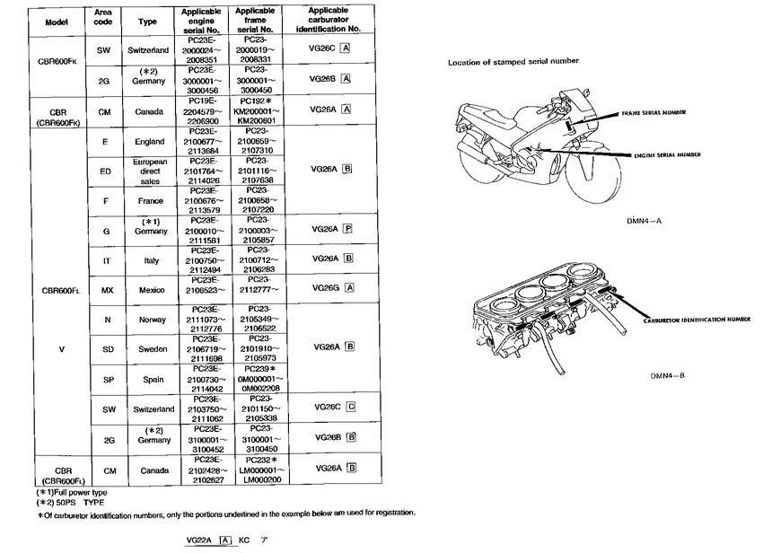  *Applicable serial numbers