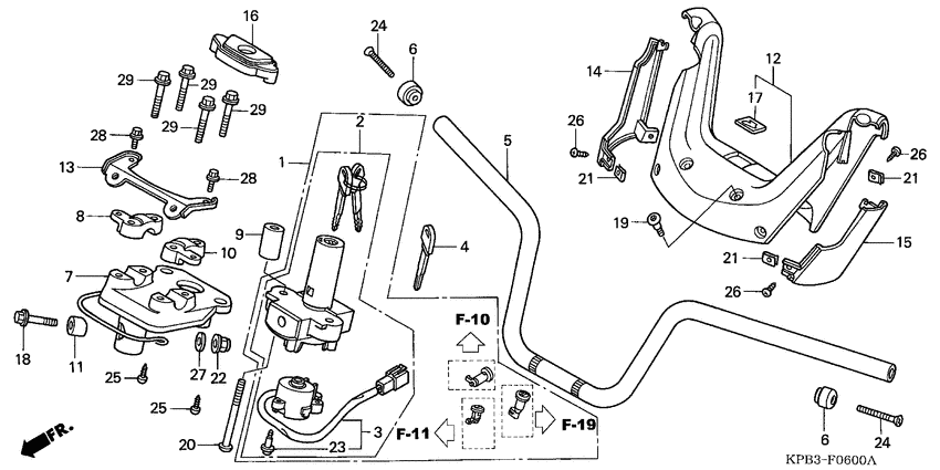 Handle pipe/handle cover