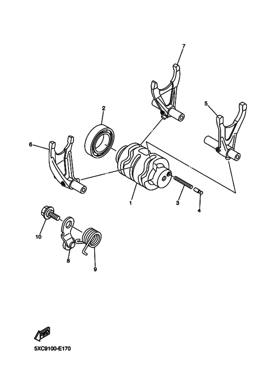 Shift cam & fork