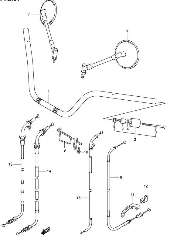 Handlebars