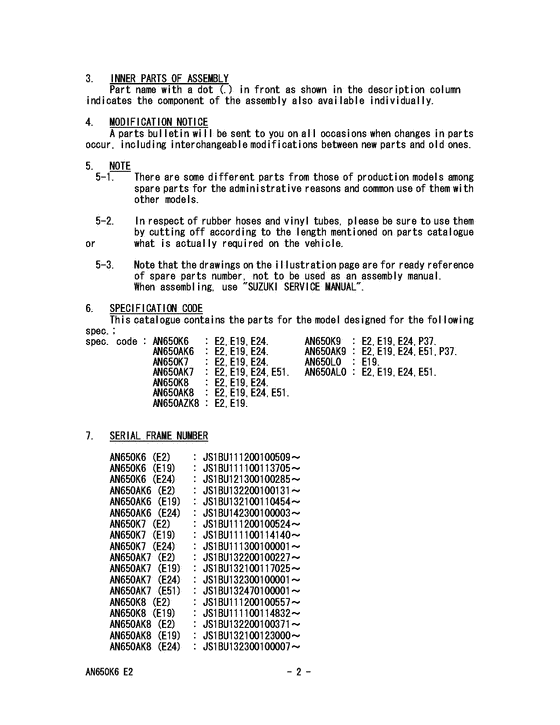 AN650 Catalog preface