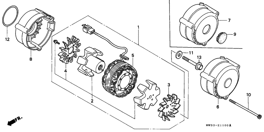 Generators