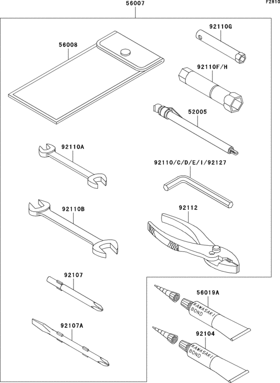 Owner`s tools