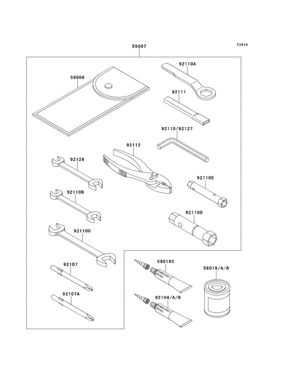 Owners tools
