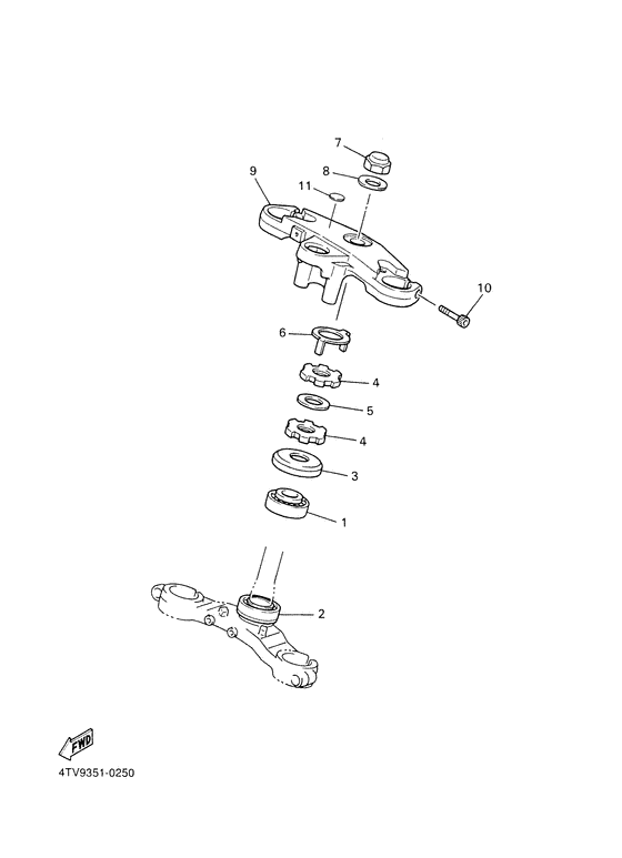 YZF600R Управление