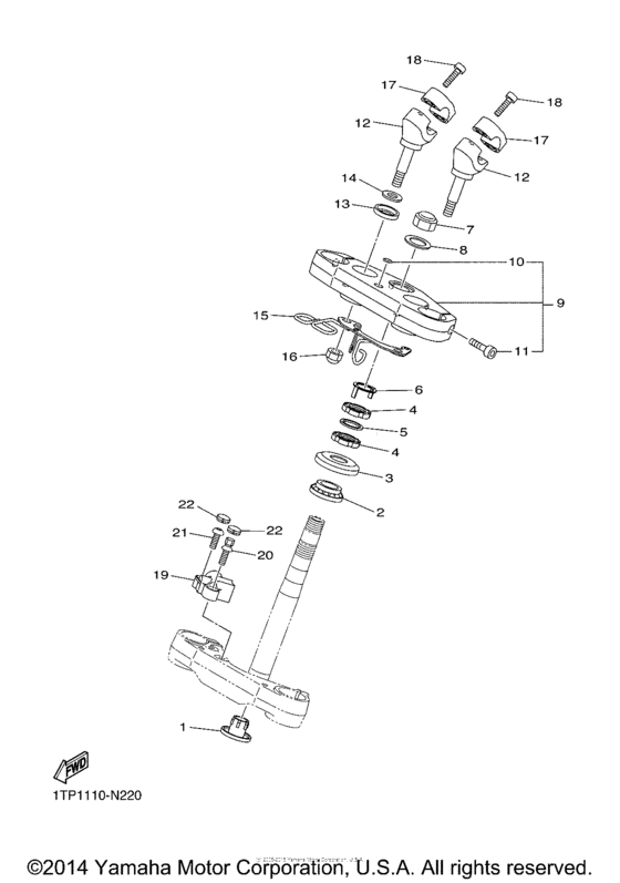 XVS950C Управление
